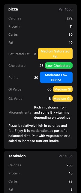 Professional Nutrition Analysis