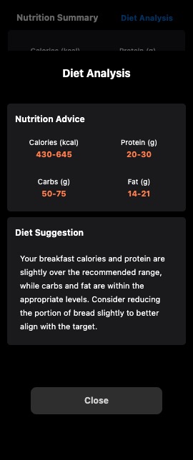 Professional Nutrition Analysis System
