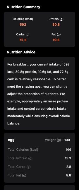Smart Health Management System